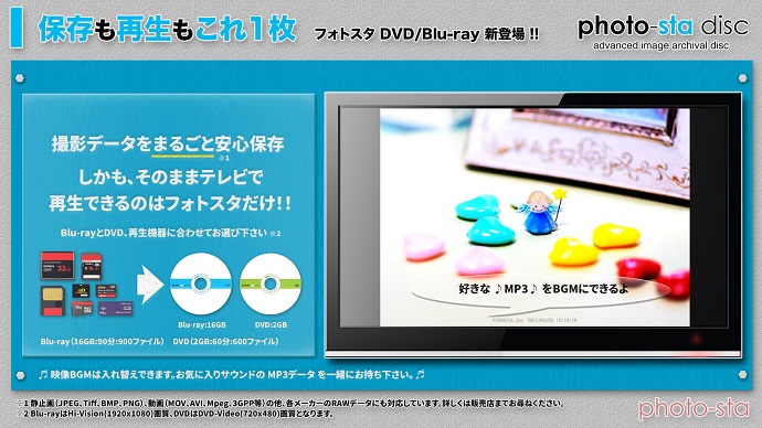 写真や動画をTVで再生＋保存