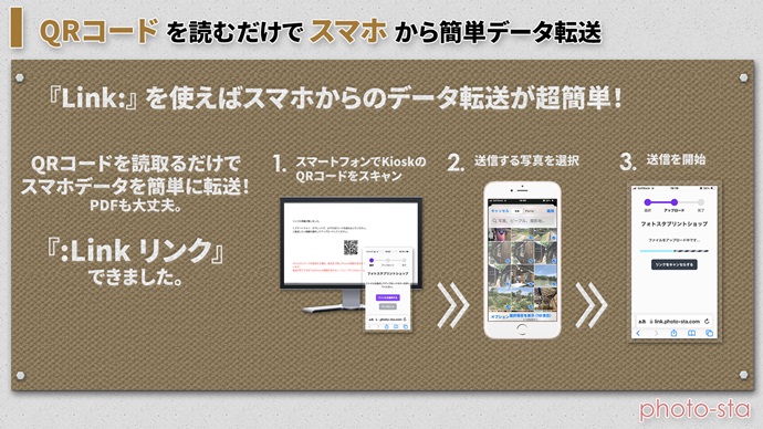 スマホから簡単にファイル転送