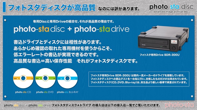 写真や動画をTVで再生＋保存