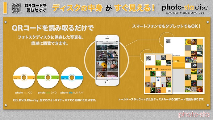 写真や動画をTVで再生＋保存