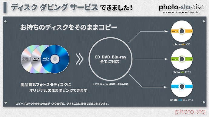 ダビングサービス